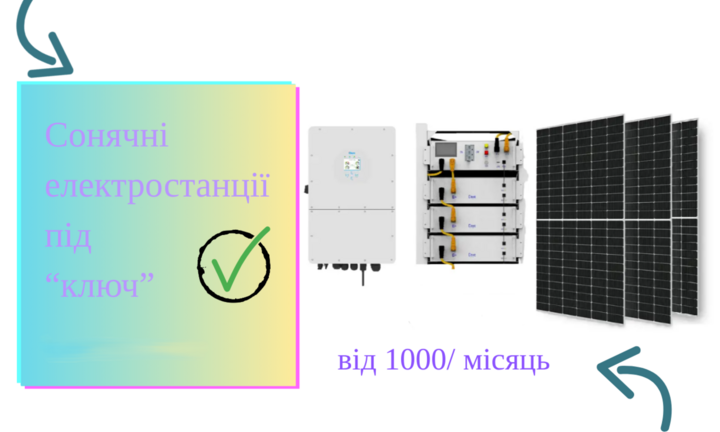 Кредит 0% на комплекты и солнечные станции